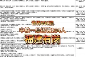 世界500强！中铁一局招聘204人，福建有岗！ #中铁一局招聘视频封面