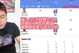湖人121不敌勇士128，浓眉8分钟受伤离场，詹姆斯库里大战视频封面