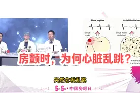 房颤时，为何心脏乱跳？ #硬核健康科普行动视频封面