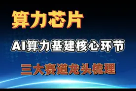 算力芯片：AI“算力基建”核心环节，三大赛道龙头梳理#算力视频封面