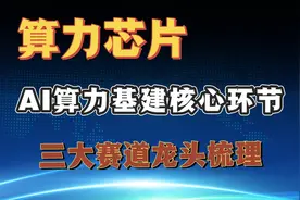 算力芯片：AI“算力基建”核心环节，三大赛道龙头梳理#算力视频封面