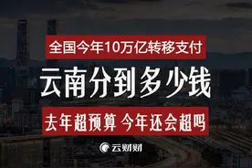 今年10万亿转移支付，云南分到多少？ #转移支付 #地方财政 #云南视频封面