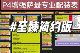 P4增强萨毕业配装！至臻简约版！#怀旧服增强萨 #ICC #冰冠堡垒视频封面