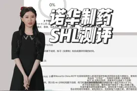 24年诺华制药社招校招综合能力46分钟SHL入职测评题库 #诺华制药视频封面