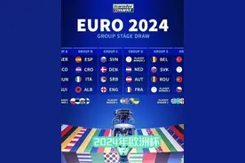 2024年欧洲杯 #欧洲杯 2024欧洲杯将于北京时间6月15日正式开幕视频封面