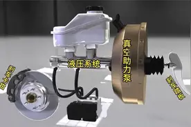 你踩了刹车踏板，汽车是怎么减速的？3D模型看清整个制动过程