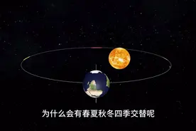 地球为什么会有春夏秋冬四季变化？为何赤道地区热两极地区冷呢？