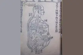 三大文明古国喉科贡献】 古希腊：科学起源于古希腊图片