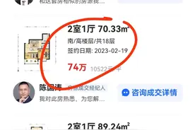 郑州房价持续下跌，把多少人打成了负资产？图片
