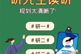 不要让你的研究生孩子虚度时光，三年这样去规划图片