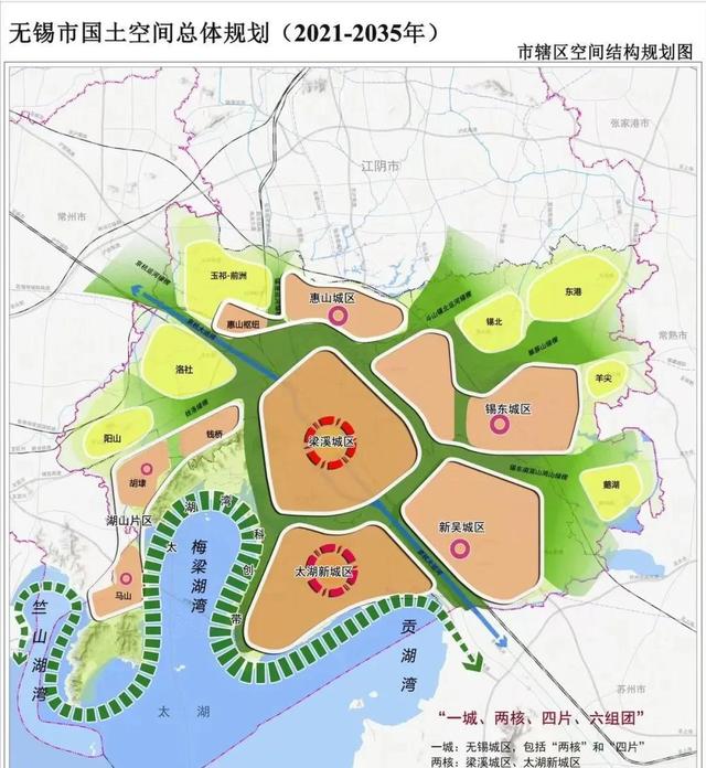无锡市2026年重点发展区域分析，四大片区投资前景揭秘 - 今日头条