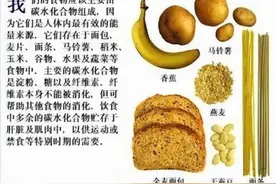 胆固醇高要多吃和少吃的食物 胆固醇高的饮食建议： 1图片