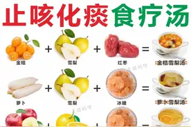 咳嗽期间需谨慎食用的18种水果图片