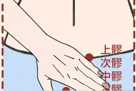 【穴位按摩】人体八髎穴的作用及其取穴方法图片