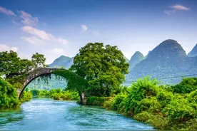 眼伤外科：全国最好的二十个医院排名图片