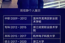 专本硕博吾辈楷模，比姜萍还要厉害。图片