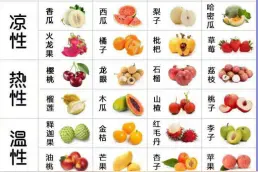 少吃水果 少喝牛奶 就能少生很多病图片