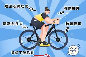 骑行好运动，国产自行车怎么挑？图片