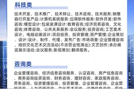 第一次注册公司的经营范围怎么选？图片