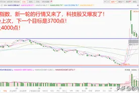 美元走弱，A股科技股爆发大涨！新一轮的行情又开始了图片