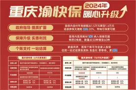 重庆的“渝快保”到底值不值得买？图片