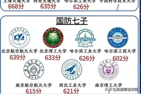 天呐！还是张雪峰路子野！不愧是配享太庙的男人图片