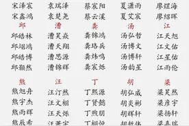 必成大器的男孩名字，前程似锦的名字|||1、雪灵 ...图片