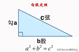 你真正了解天圆地方吗？图片