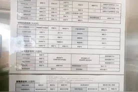 我在奶茶店真实上班的一天图片