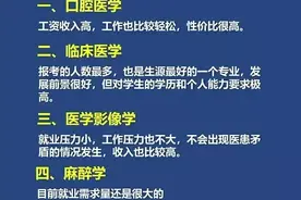 “我滴天呐，太令人震撼了！”看看考研名师张雪峰老师...图片