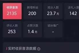 给大家拆解一个最近爆火的汤姆猫整蛊无人直播玩法，直...图片