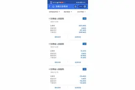 我的种植牙之路（三） 种牙真的很麻烦，第三次去医院...图片