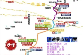 熬夜整理的独库公路2024攻略图片