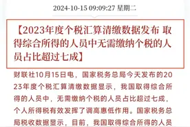 月入过万，到底能在全国排第几？现在谁都别吹牛逼图片