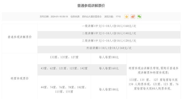 麦积山石窟221个洞窟，为何被称为“东方微笑”？