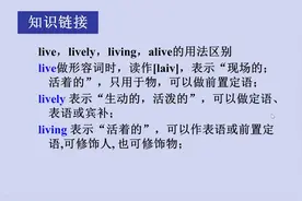 英语学习，live,lively,alive,living，四个词区别是什么视频封面