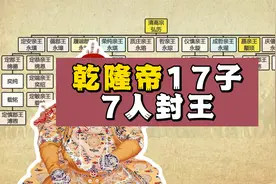 乾隆帝弘历17子7人封王视频封面