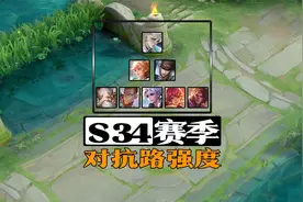 S34赛季初：对抗路梯度排行!视频封面