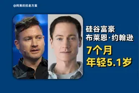 欧美富豪，怎么抗衰老？视频封面
