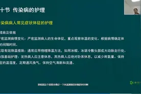 自考06184传染病护理学视频课程、真题试卷、在线题库、密押资料2视频封面