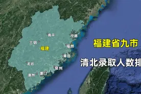 福建省九市清华北大录取人数排名，哪个城市让您觉得意外？视频封面