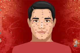 脸上的痣长在不同位置代表什么寓意？麦玲玲解析视频封面