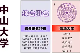 中国大学综合排名50强（软科、校友会、武书连、金平果、GDI）视频封面