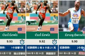 一分钟带你了解男子百米世界纪录进展视频封面