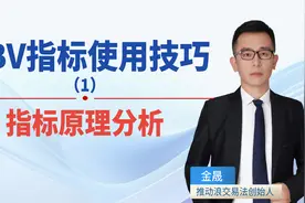 OBV指标使用技巧第一讲：OBV指标原理分析视频封面