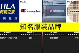 虎扑评分,知名服装品牌,品牌价值排行榜🔎🔥视频封面