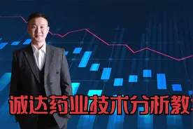 诚达药业技术分析教学视频封面