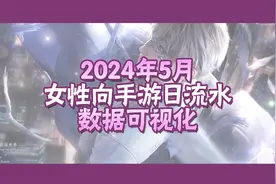 2024年5月二次元女性向手游ios日流水视频封面