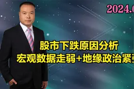 股市下跌原因分析：宏观数据走弱叠加地缘政治紧张视频封面