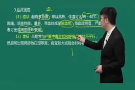 2025呼吸内科治医师 考试必看全科医学主治医师名师视频课全有视频封面